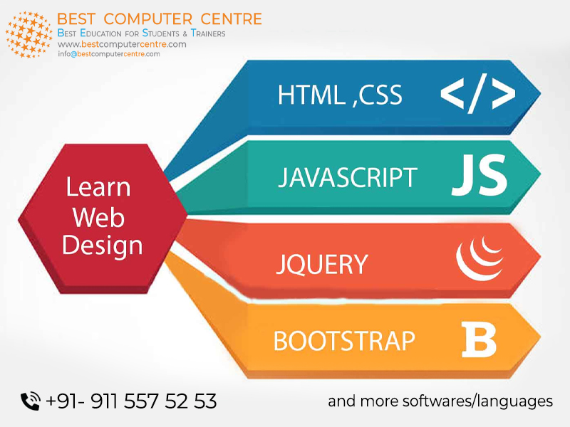 best website designing institute in amritsar chandigarh